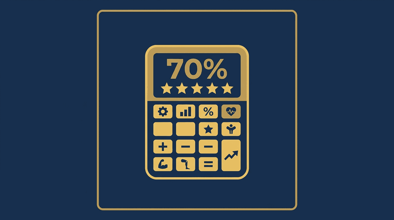 Illustration of VA combined rating calculation